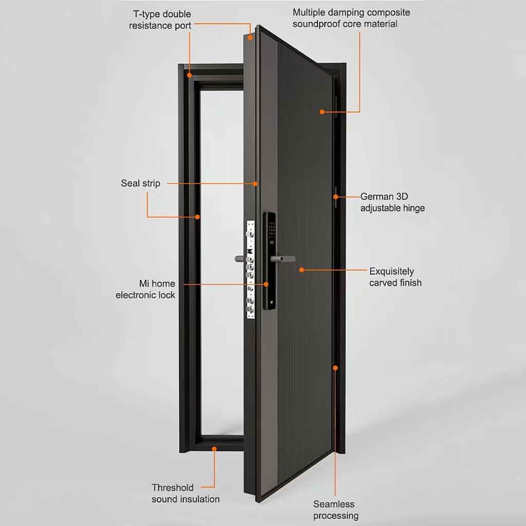 Simple Installation Sound Insulation Carving Metal Aluminum plate carving  Steel Door Passive Entrance Security soundproof Doors