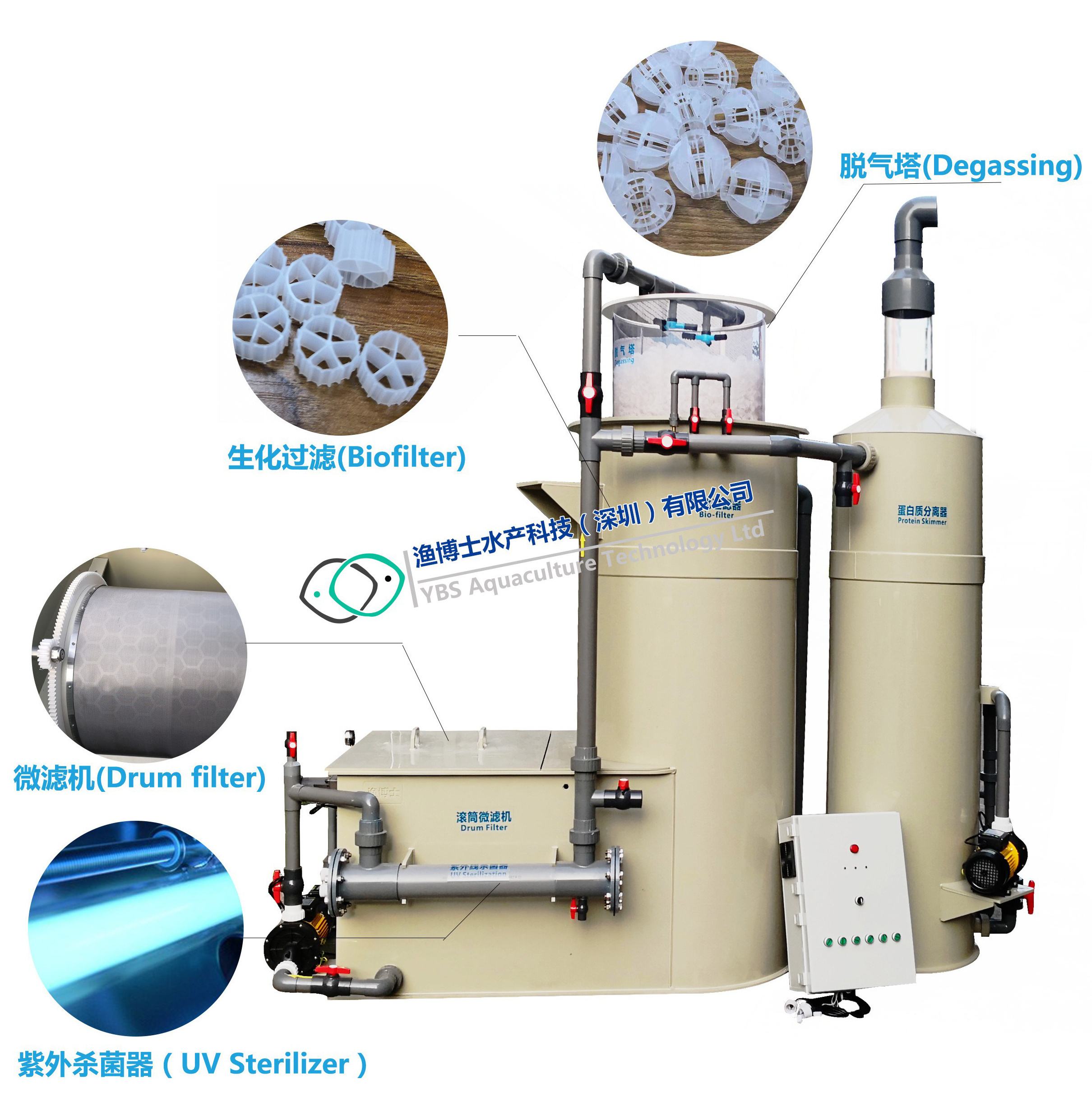 Industry mini seawater Live Fish Transport or recirculating aquaculture system for hotel and market use