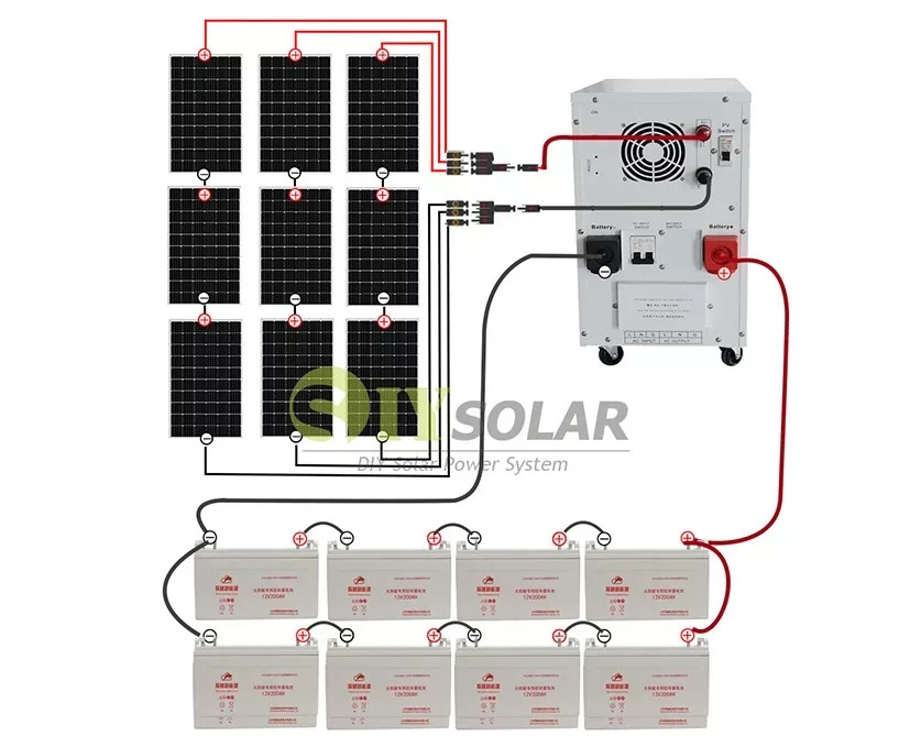 Wholesale Solar Panel 100W 300w 330w 350w 400w 500w 1000w Monocrystalline panel solar flexible 600w 100w flexible solar panels