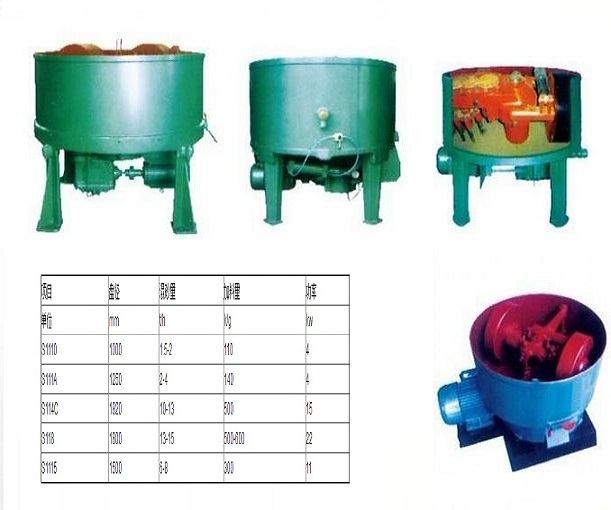 Roller sand mixer,sand muller for brick making production line,sand mixer used in foundry industry