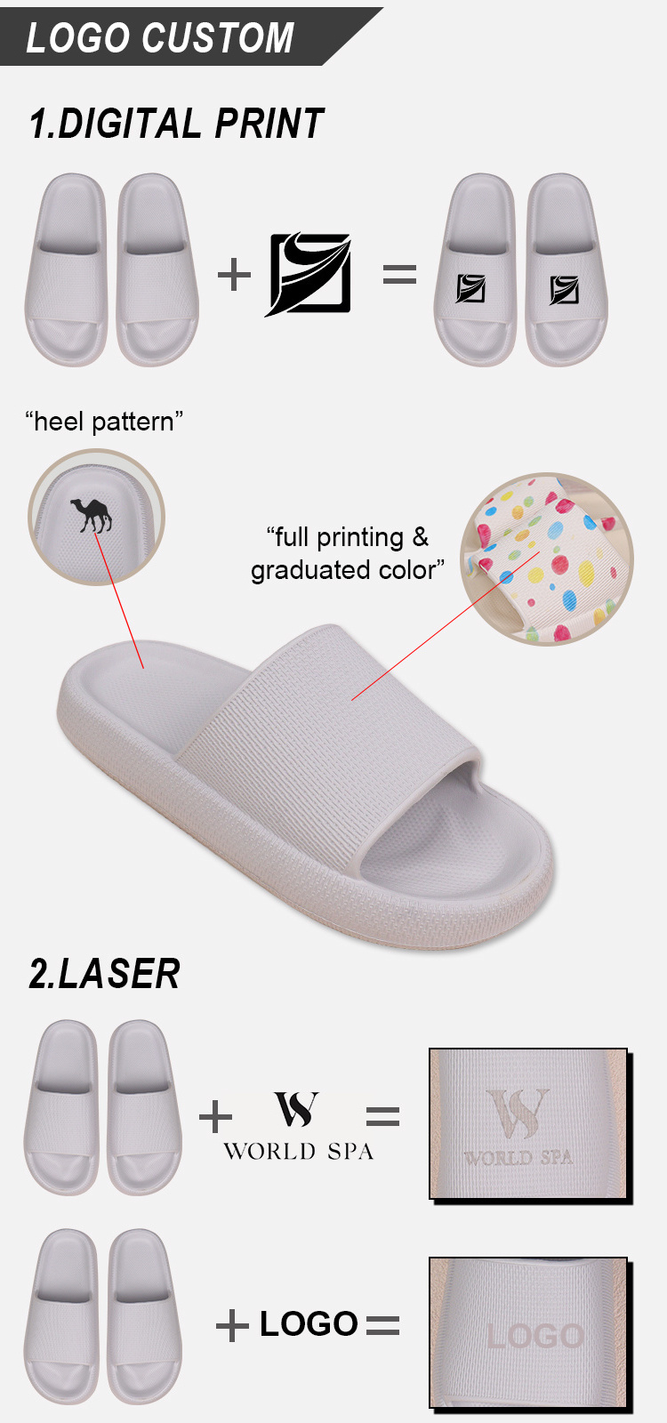 Wholesale Slippers Women Thick Platform Summer Indoor Beach House Flip Flop Sliders Custom Logo Soft Platfoam EVA Man Slippers