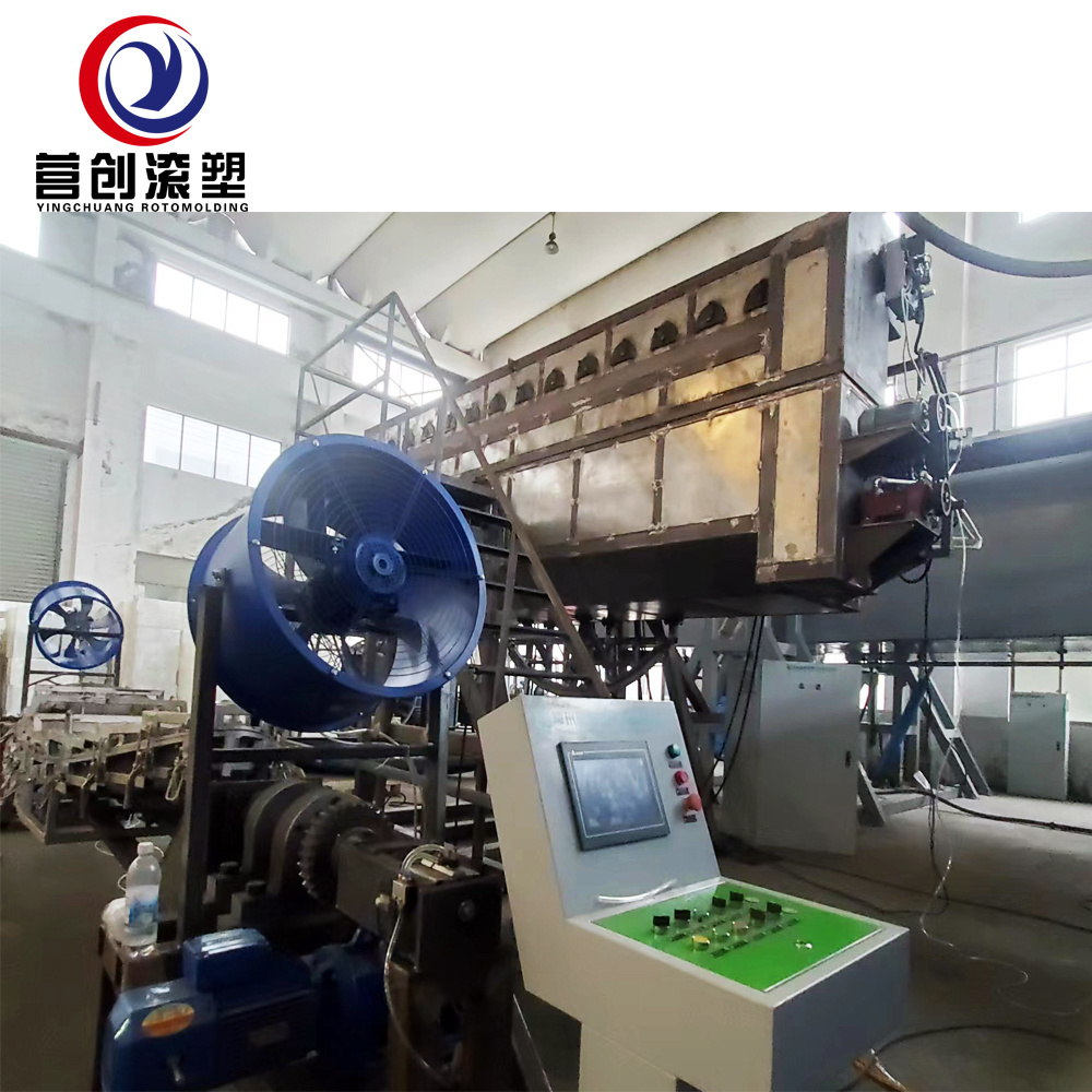 Swing Machine Production Line Fishing Boat Making Machine Rotomolding Machine