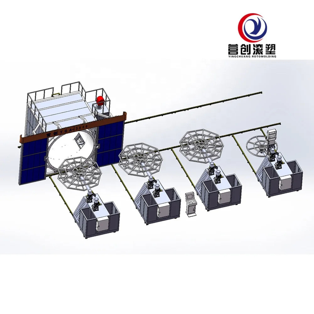 Multifunction Large Plastic Water Tank Making Machine Rotomolding Shuttle Rotomolding Machine