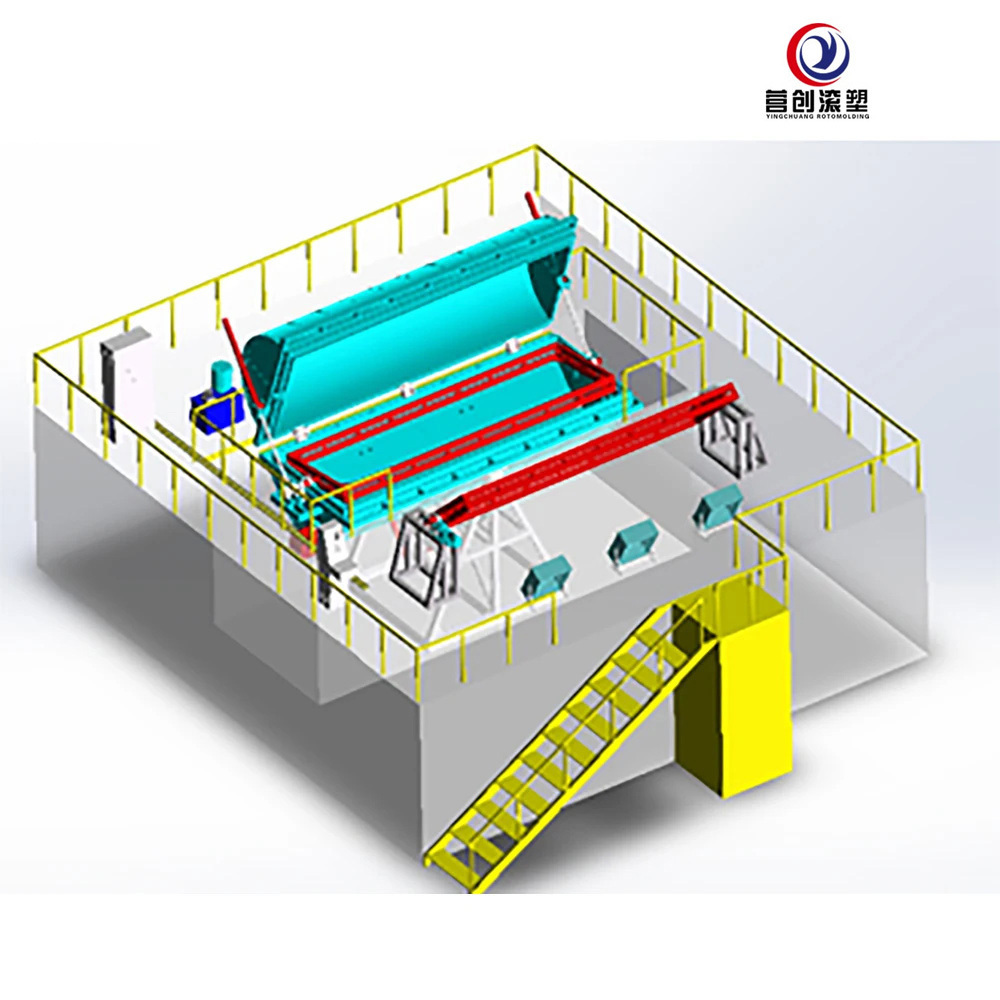 Swing Machine Production Line Fishing Boat Making Machine Rotomolding Machine