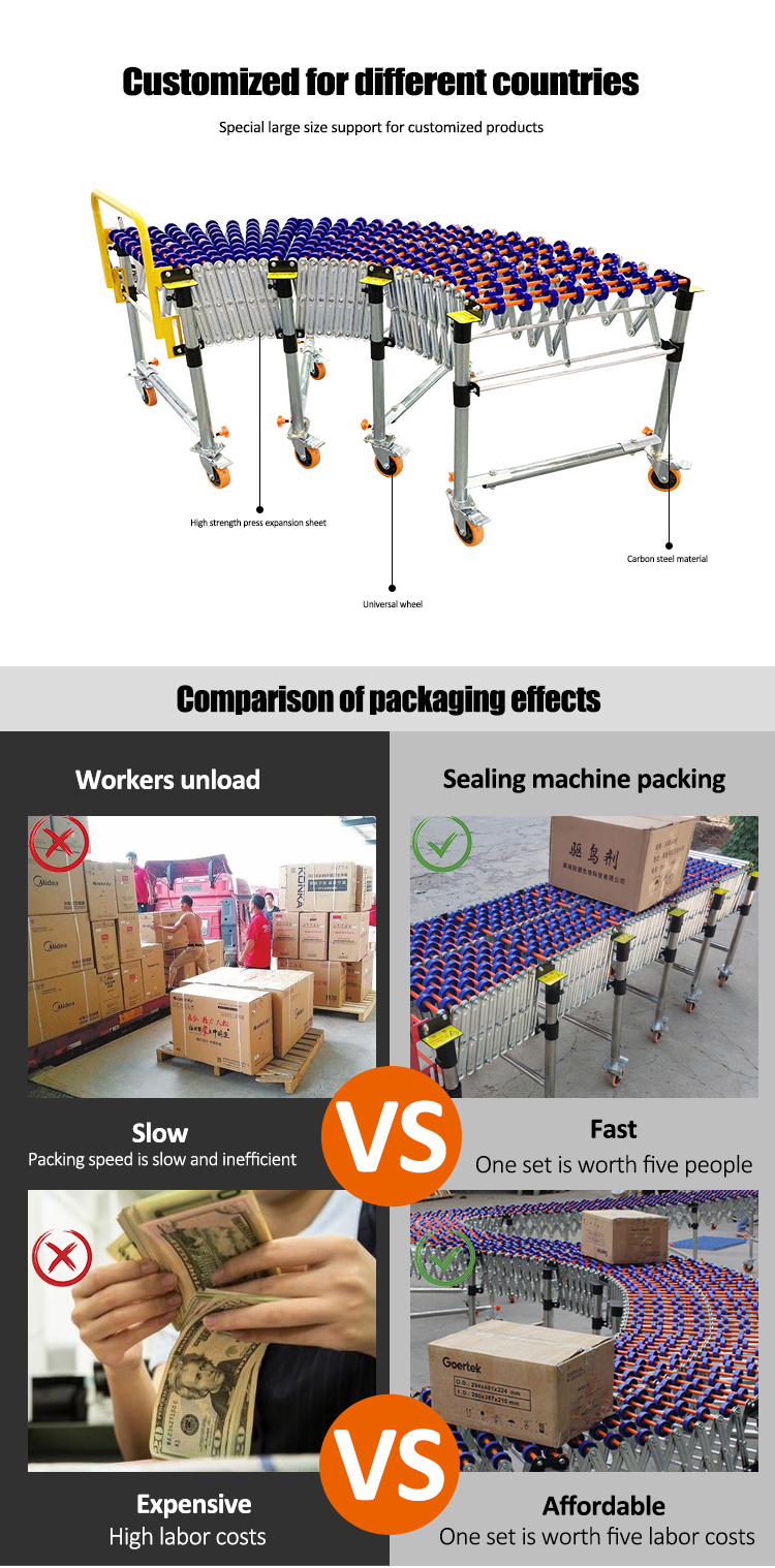 Customized Manual Expandable Flexible Skate Wheel Conveyor Flexible Conveyor With Factory Price and CE Certificate