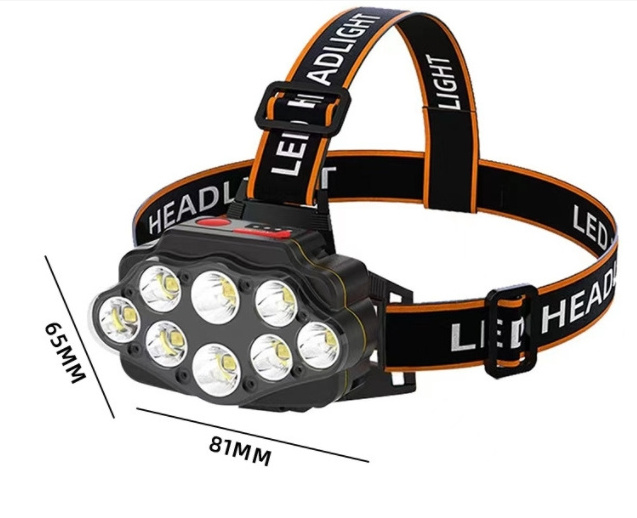 2024 New eight core ultra-bright led headlamp strong light can be charged by USB dual lithium lamp headlamp wearing flashlight