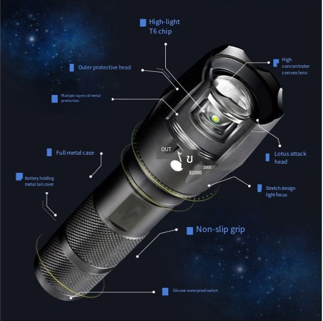 2024 New Cross-border T6 telescopic zoom strong aluminum alloy flashlight waterproof outdoor night running riding patrol searchl