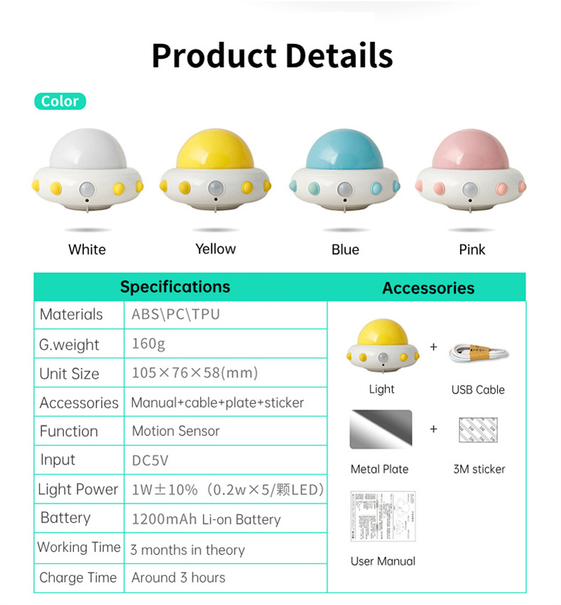 LED Closet Light Motion Activated Cordless Under Cabinet Motion Sensor Light UFO Night Light