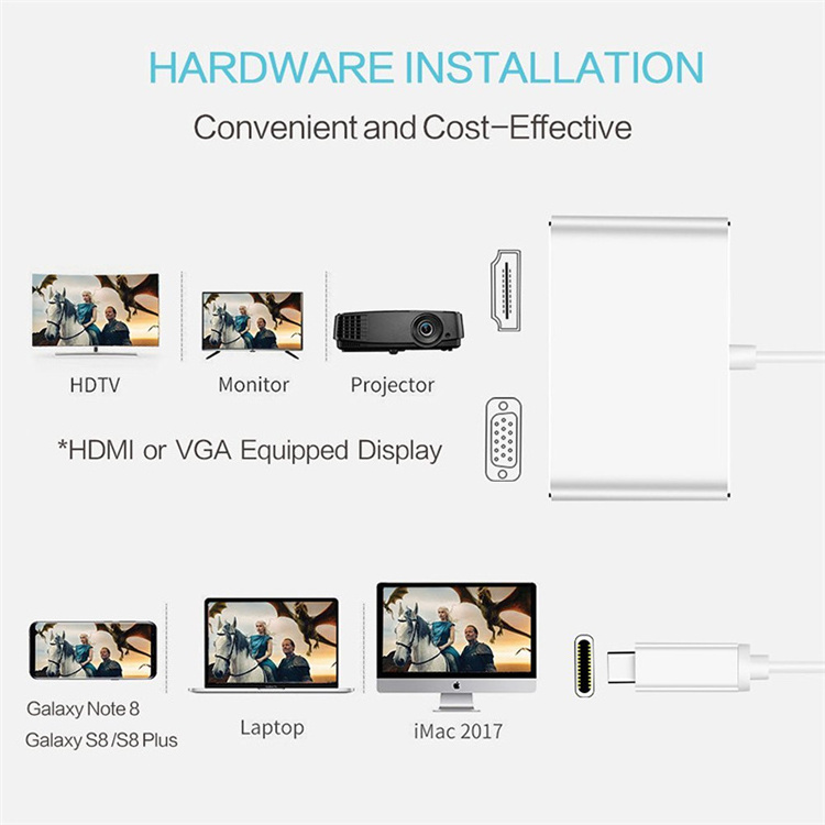 USB C 4K Type C to HD VGA HUB Adapter for Samsung Galaxy S10/S9/S8 Huawei Mate 20/P30 Pro