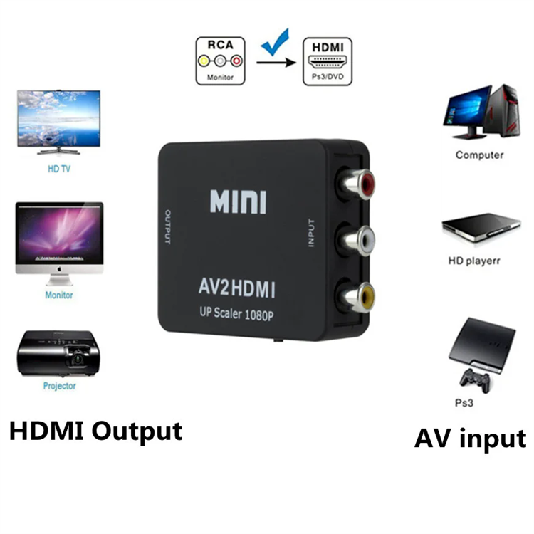 AV/RCA CVBS to HDTV 1080P Video Converter MINI AV2HD Adapter Converter Box For HDTV Projector Set top box DVD