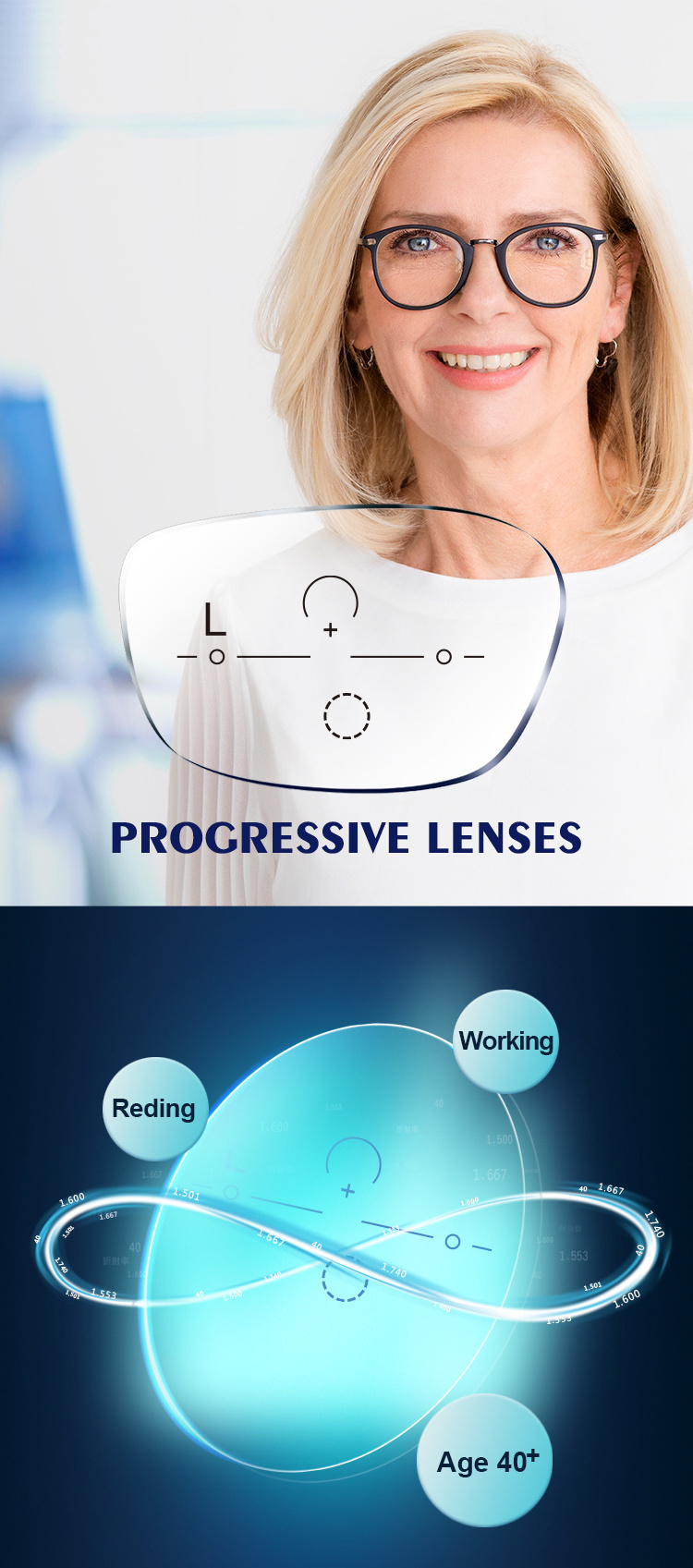 High End UV420 Blue Cut Multifocal Progressive 1.56 Index Progressive Hmc Optical Lens