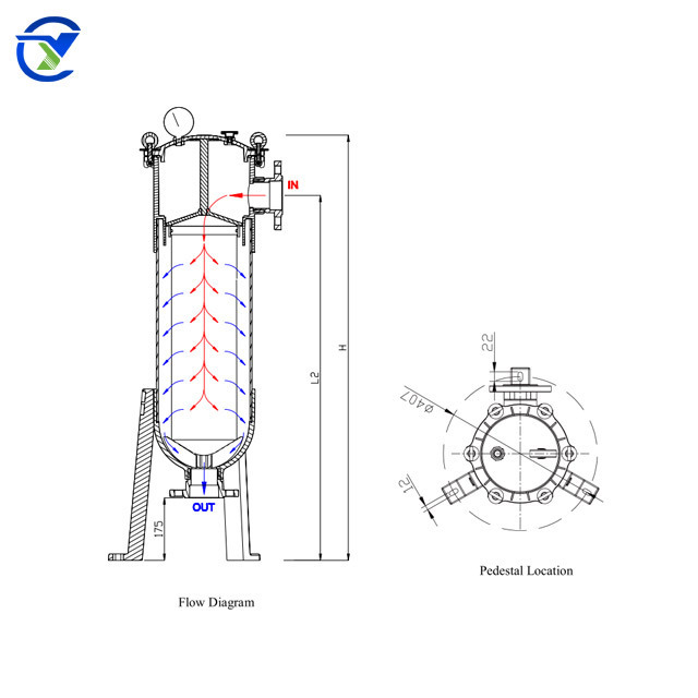 high flow UPVC filter DOE Cartridge Filter Polypropylene Housing