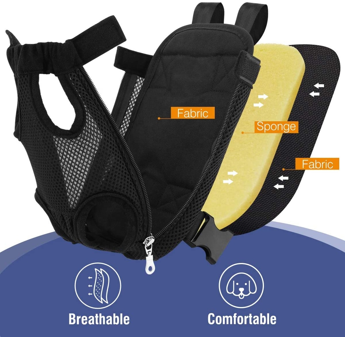 Pet Front Carrier Dog Travel Carrier Bag Backpack Legs Out Dog Carrier