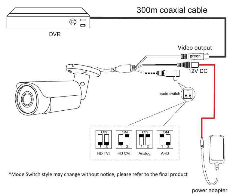 TVI AHD CVI CVBS 4in1 2MP HD Analog Camera Waterproof Outdoor IR Nightvision 1080P Security CCTV  Camera