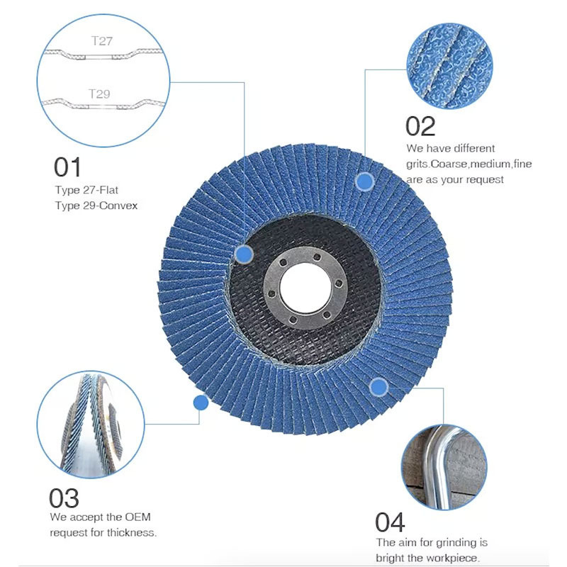 XINSILU 4.5 Inch Premium high density blue abrasive tools mesh cover flexible flap disc grinding wheel