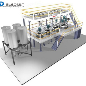 Water based latex paint production line/paint making equipment paint production line