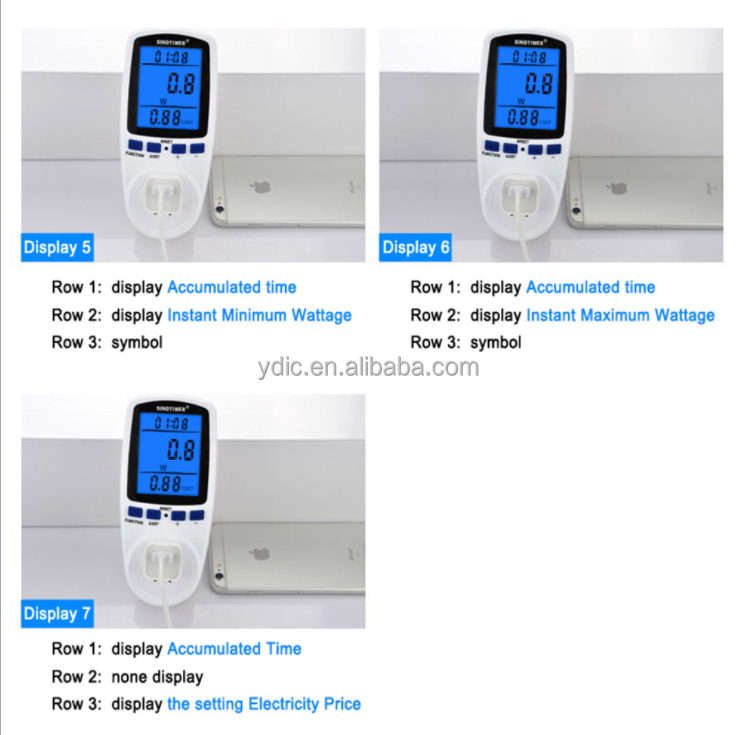 Economical household electric energy meter power metering socket DDS108 EU US UK FR BR AU