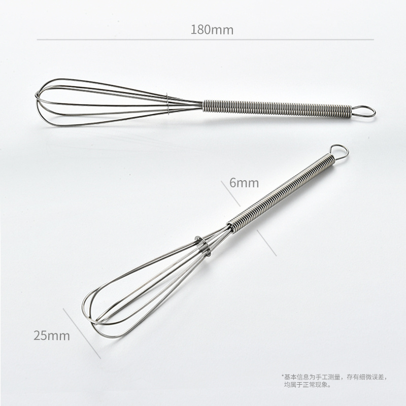 18cm / 13cm low price promotional mini stainless steel whisk