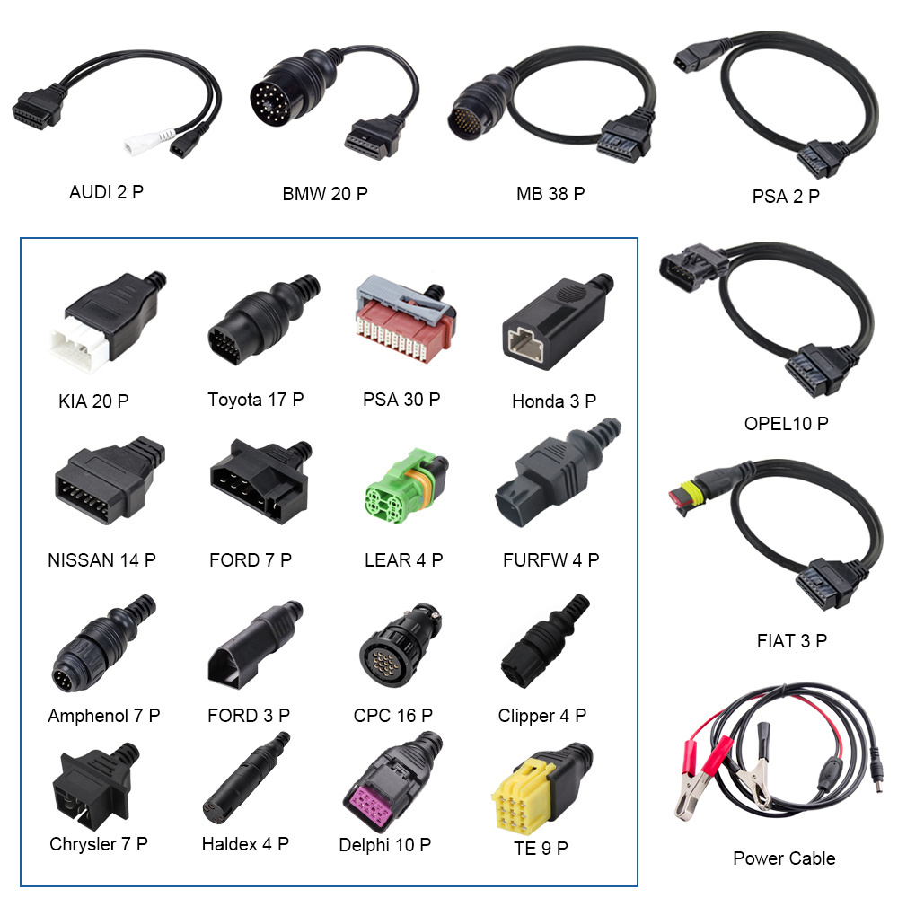 OBD2/OBD II Car OBD II For Vehicle OBD 2 Tracking On-Board Diagnostics OBD2/OBD II Car