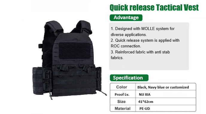 Quick release tactical vest with MOLLE system and sliding locker