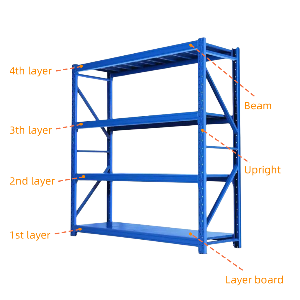 Metal shelf storage unit space utilization vertical storage rack stacking rack