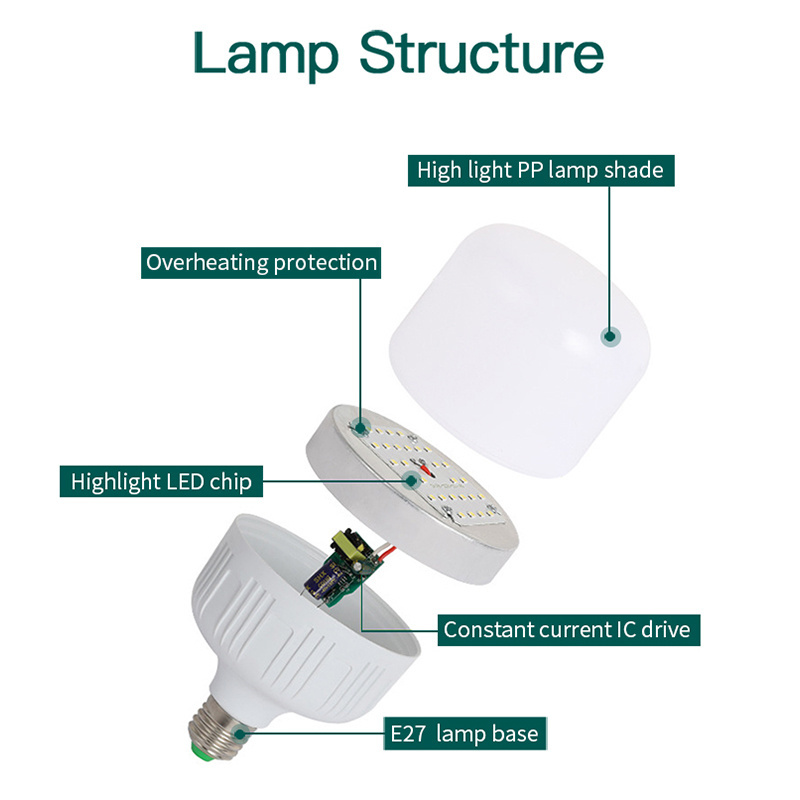 T Shape LED Bulbs 6W10W 15W 20W 30W 40W 50W 60W High Power Big Watts White Body Lamp Led B22 bulb led E27 light led bulbs