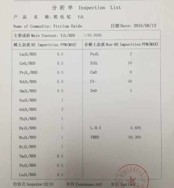 Factory price !!! Yttrium oxide - 99.99% - Y2O3 rare earth metal oxide