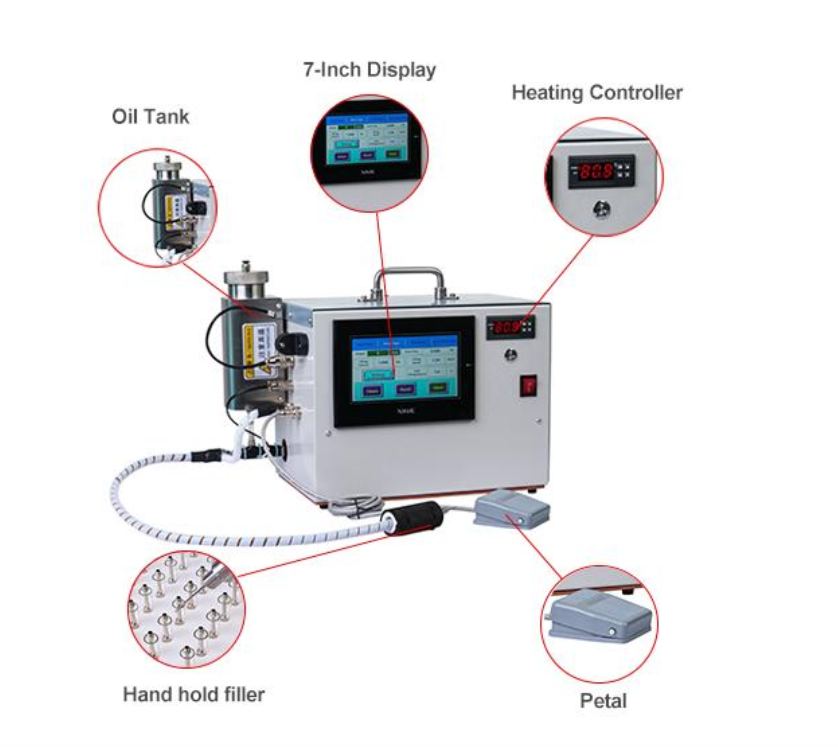 Factory direct mini table sized manual semi automatic oil liquid filling machine for carts luer syringes