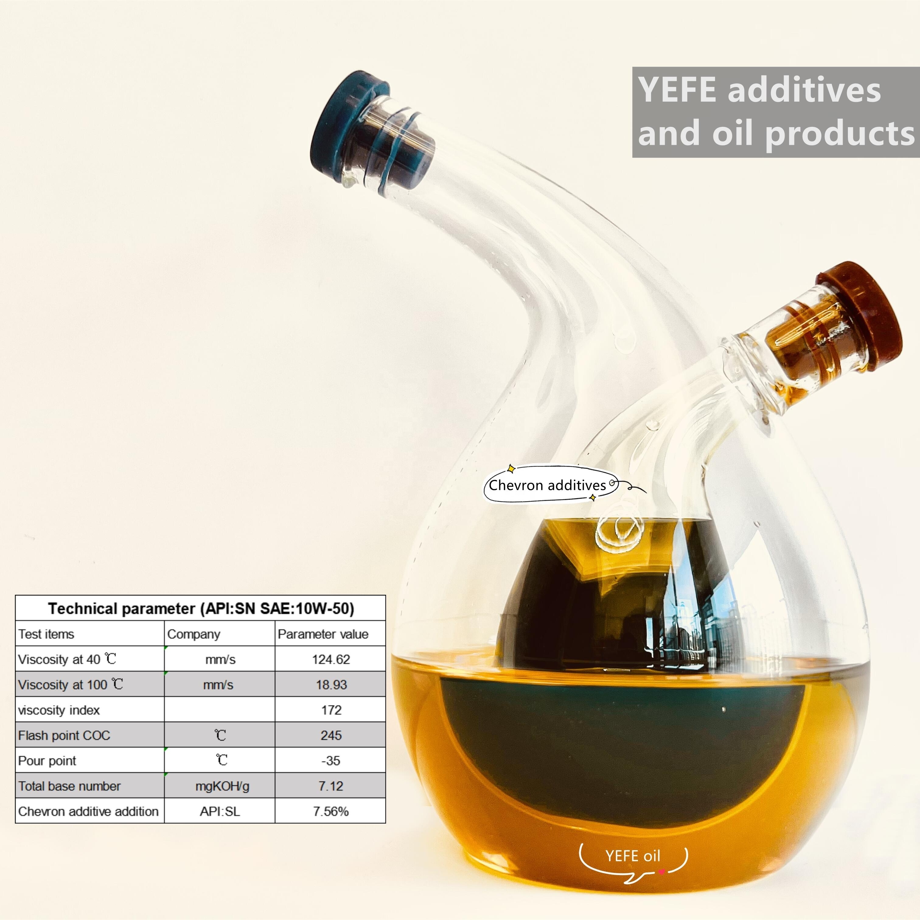 Factory Direct Supply Engine Motor Oil 4T Motorcycle Full Synthetic Engine Oil