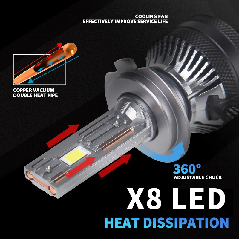 bullvision led 50000lm auto exterior led lights car headlight bulbs h7 h11 h4 ba7s led auto bulb hb3 hb4 fog light kit