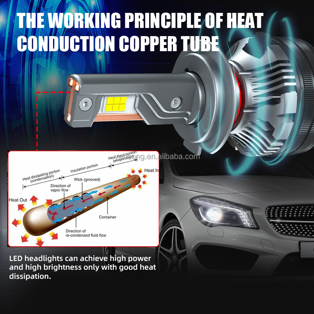 3 copper pipes new technology hikari led h7 h11 h4 h1 hb3 hb4 car headlight bulbs 200w auto fog light kit h3 880