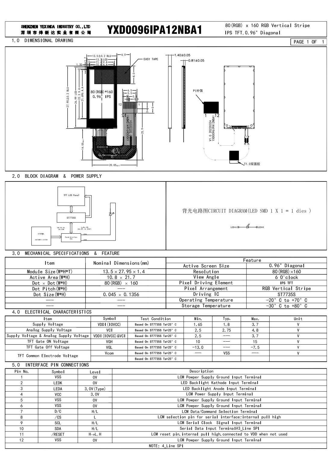 Factory Price Mini Display 1.5