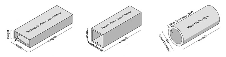 GALVANIZED SHS RHS Black Iron Tube Square And Rectangular Hollow Section Steel Carbon Steel Square/Round Pipe