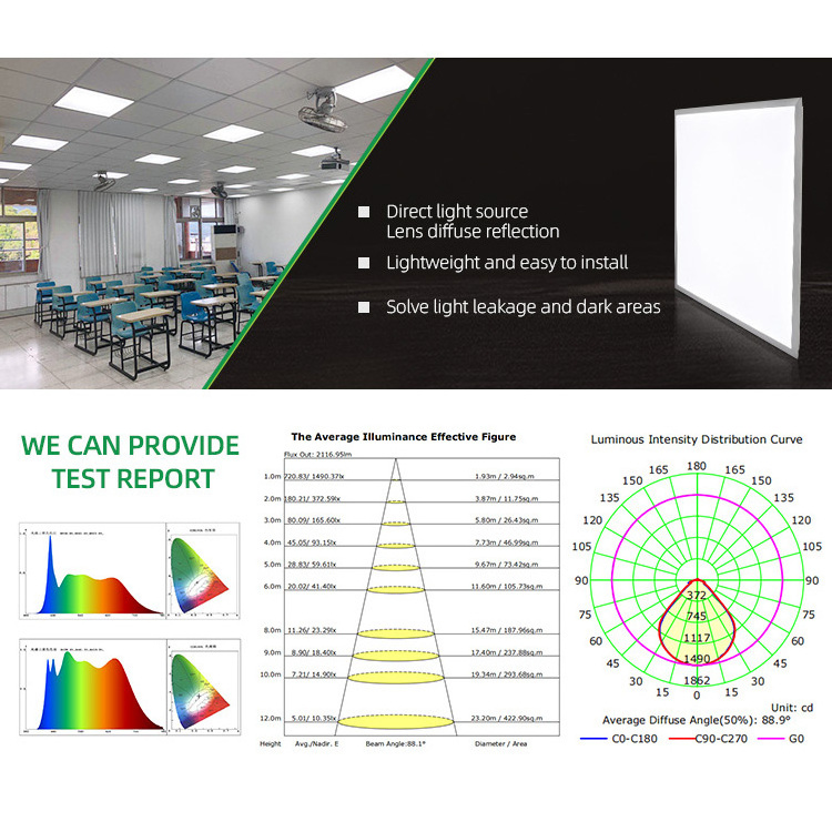 New Design Best Selling Energy Save Led Panel Lamp Recessed Ultra Thin Flat Led Ceiling Panel Light