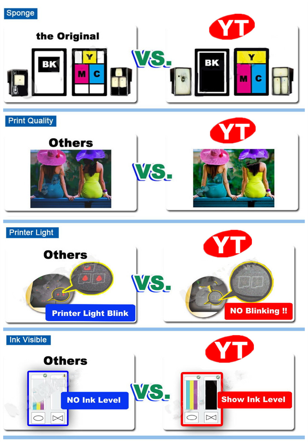 Yelbes 728 130ml F9J68A 300ml Premium Compatible Inkjet Ink Cartridge for HP728 For HP Designjet T730 T830 Printer