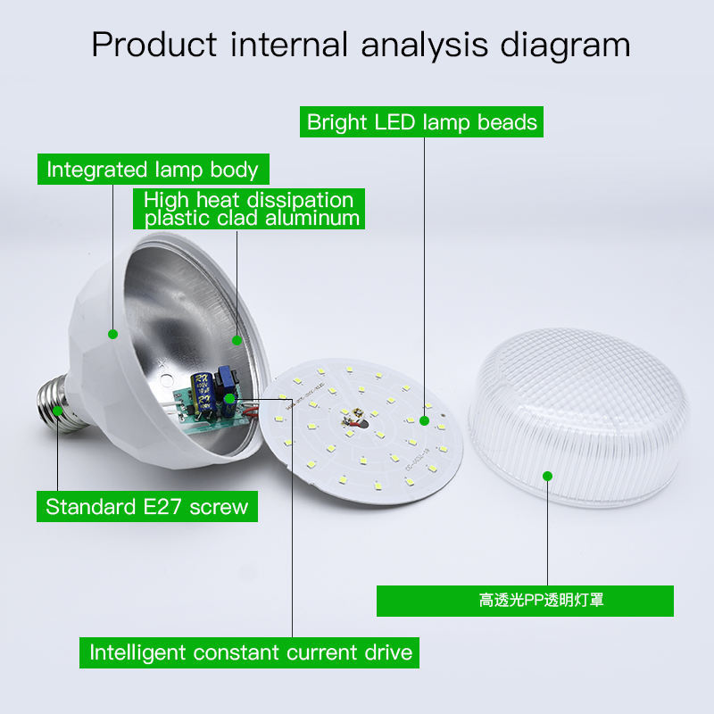 Uramis T-shape LED Bulbs 28w 38W 40W High Power Big Watts Led Bulb Light