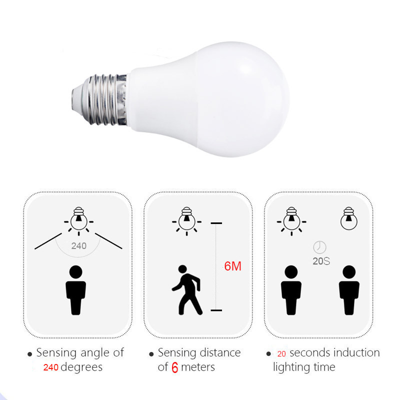 Uramis 360 degree lamp warm white/white light 20 watt B22 E27 led bulb A70 smart bulb