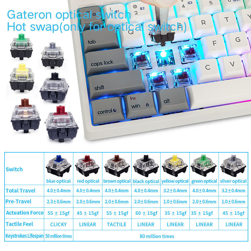 Gk87 Pbt Keycap Gateron Optical Switches Mechanical Keyboard USB Type C Jk RGB Wired Lenovo Ideiapad S145 Keyboard 87 Keys