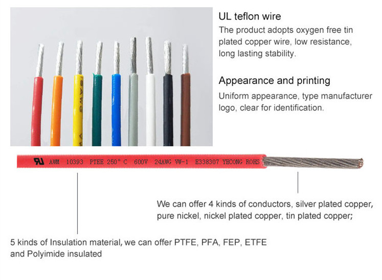 China manufacturer electrical wire Soft FEP Insulation Tinned copper 0.2mm 0.3mm 0.5mm 0.75mm fep solid core copper wire