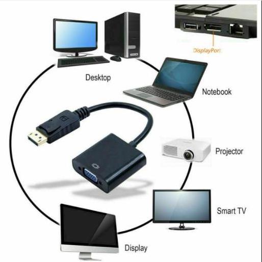 hot selling DP Display Port Male to VGA Female Converter Adapter Cable For PC Laptop