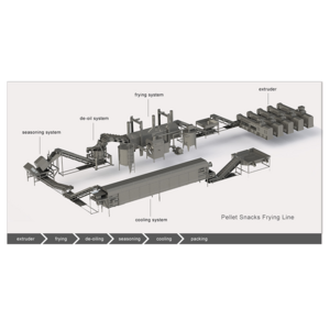 Pallet food frying line fried food production line