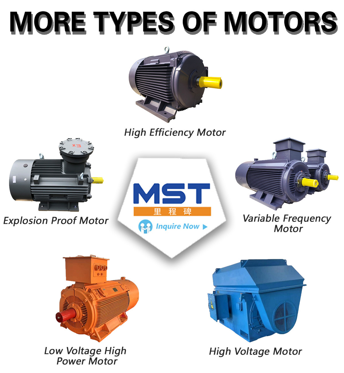 Ac Induction Electrical Marathon Motor 250Kw Siemens M3aa 2.2kw B5 Ie3 Industrial Motor Abb three phase asynchronous motor 2hp