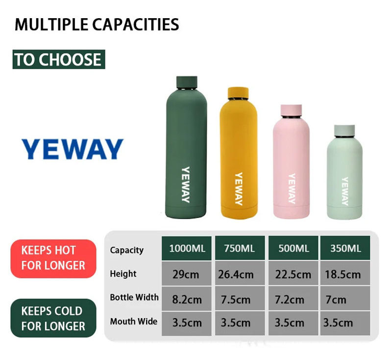 Yeway Ecofriendly Reusable botella de agua water bottle directly sell double wall stainless steel custom yoga sport water bottle