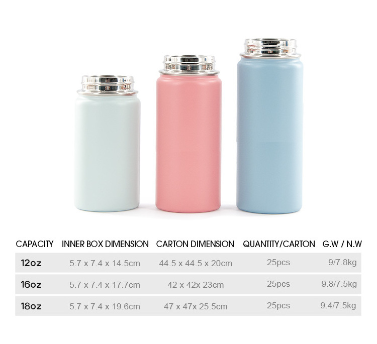 Yeway Travel Eco-Friendly Vacuum Insulated Stainless Flask Steel Water bottle 64 Oz Vacuum Flask