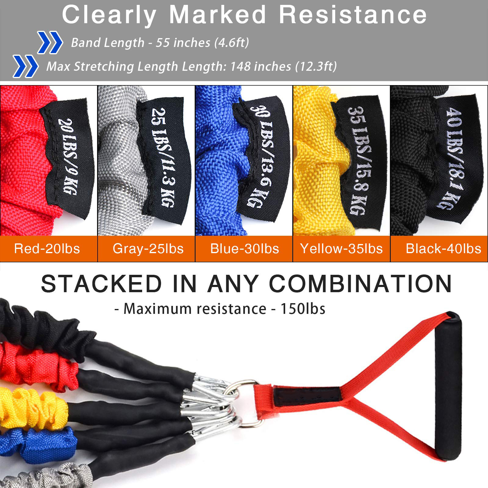 Resistance Bands Power Gym Exercise Elastic Bands Set 20Lbs To 40Lbs Resistance Tubes With Heavy Duty Protective Nylon Sleeves