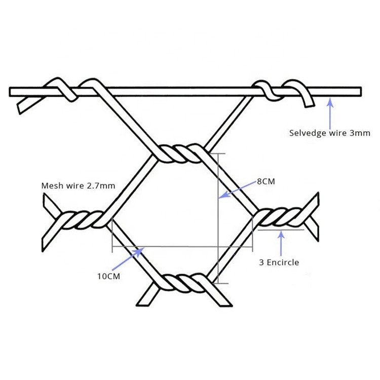 2*1*1m 8*10cm mesh size galvanized gabion box price direct factory / gabion retaining wall for construction water used