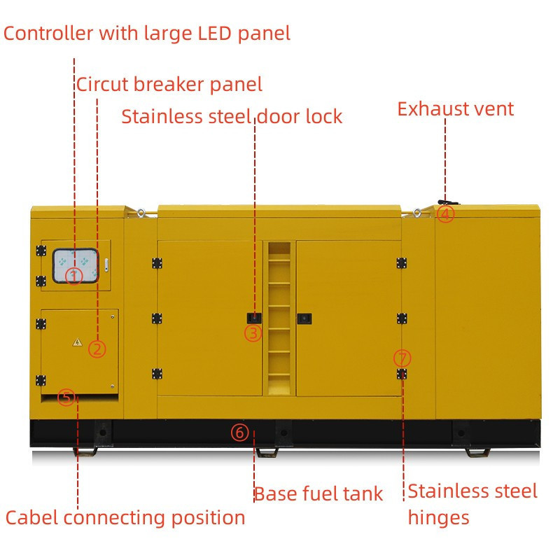 China Wholesale Portable Function Fujian Ethanol Electric Hydrogen Rato Biogas LPG Gas Generator