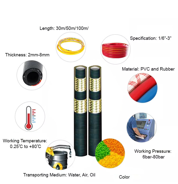 Super Long Service Life Industrial Hydraulic High Pressure Rubber Hoses Pipe Assembly Flexible Hydraulic Hose