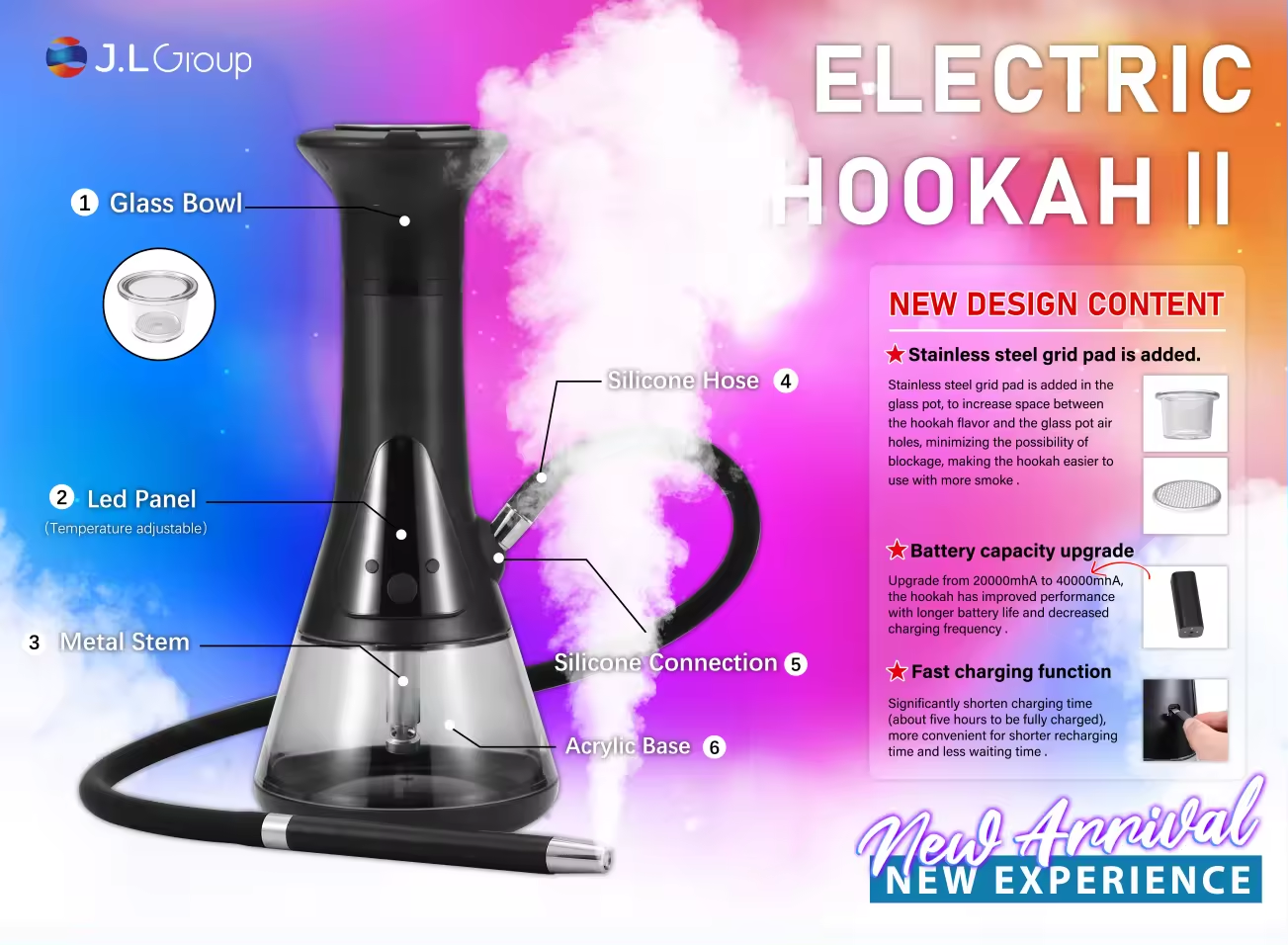 2024 New Designed Popular Huge Cloud Hookah Set Electric Hookahs Ookaing Shisha Electricity Hookah