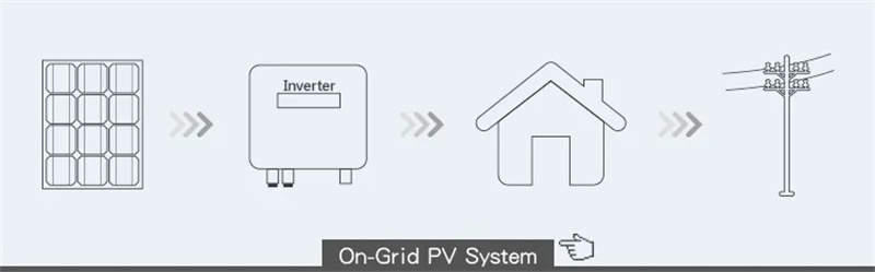 Luna 2000-5/10/15-So 2000 100Kw Huawel 5Kwh Battery Bateria Solar Litio 10 Kw Akku